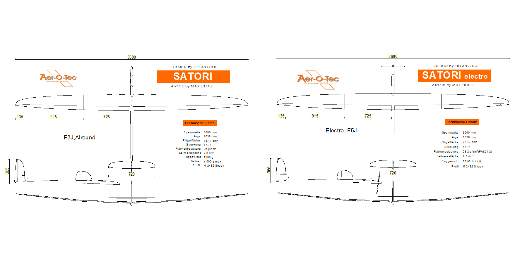 Rc glider plans free download full house